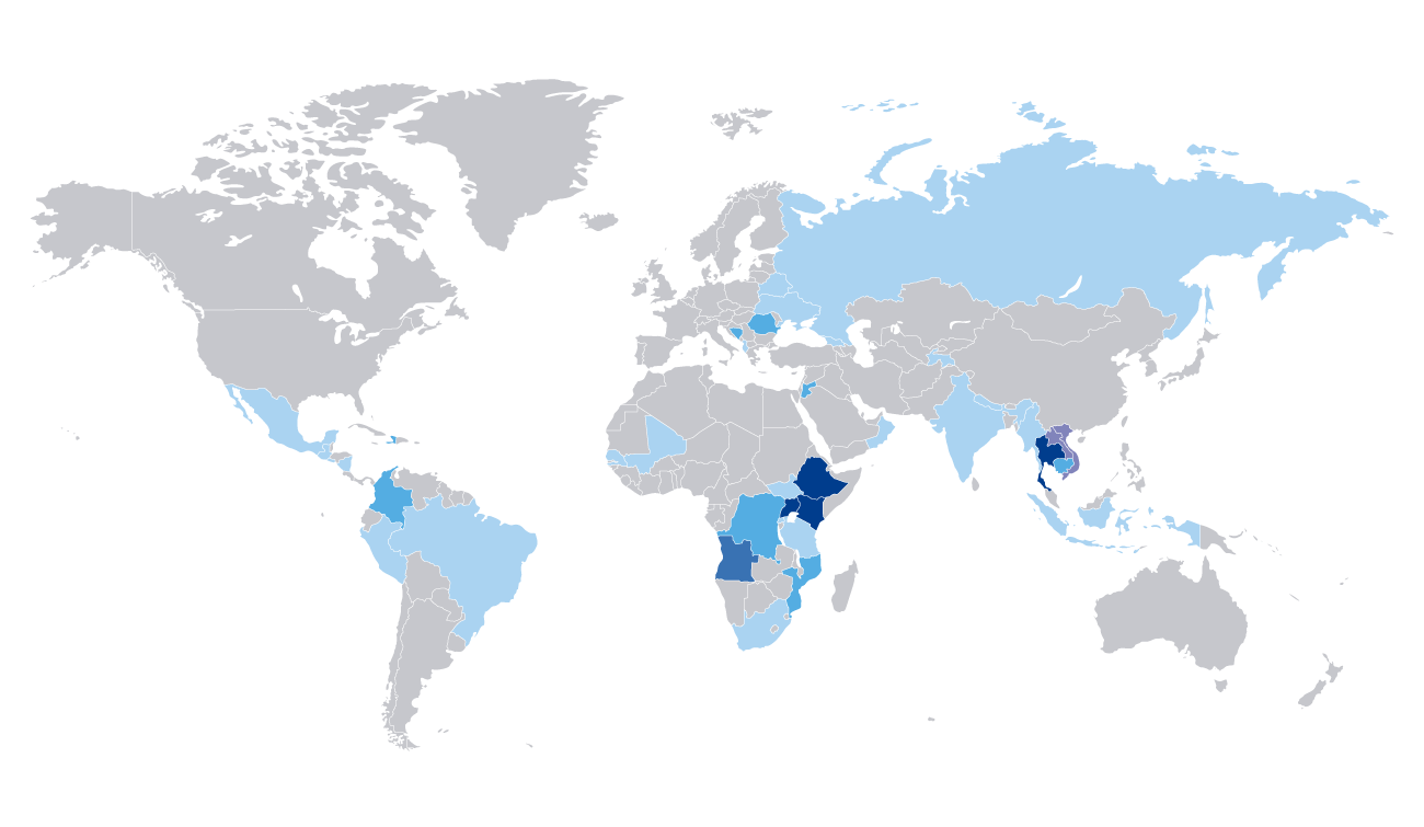 international